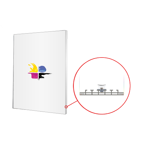 MULTIFRAME Systeme